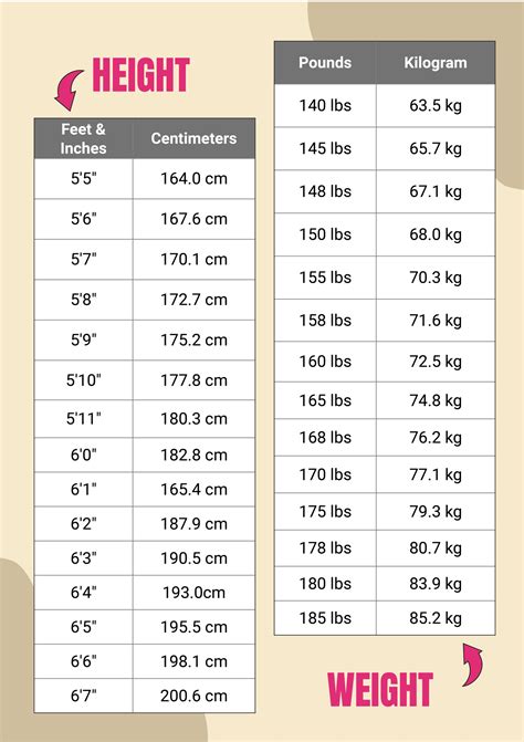 HEIGHT To Find All Words .